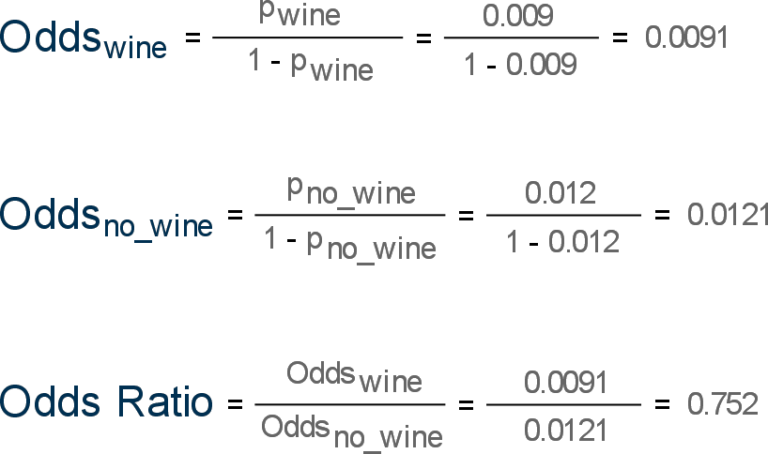 calculate 45 odds