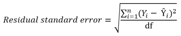 cálculo del error estándar residual
