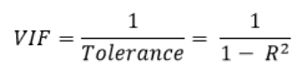 Relationship between VIF and tolerance