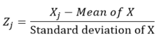 z scoring formula