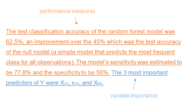 How to report the results of a random forest model