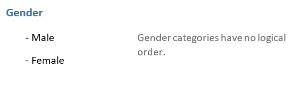 Example of a nominal variable: gender